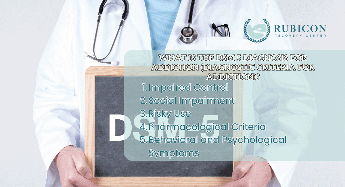 What is the DSM 5 Diagnosis for Addiction (Diagnostic Criteria for Addiction)?
