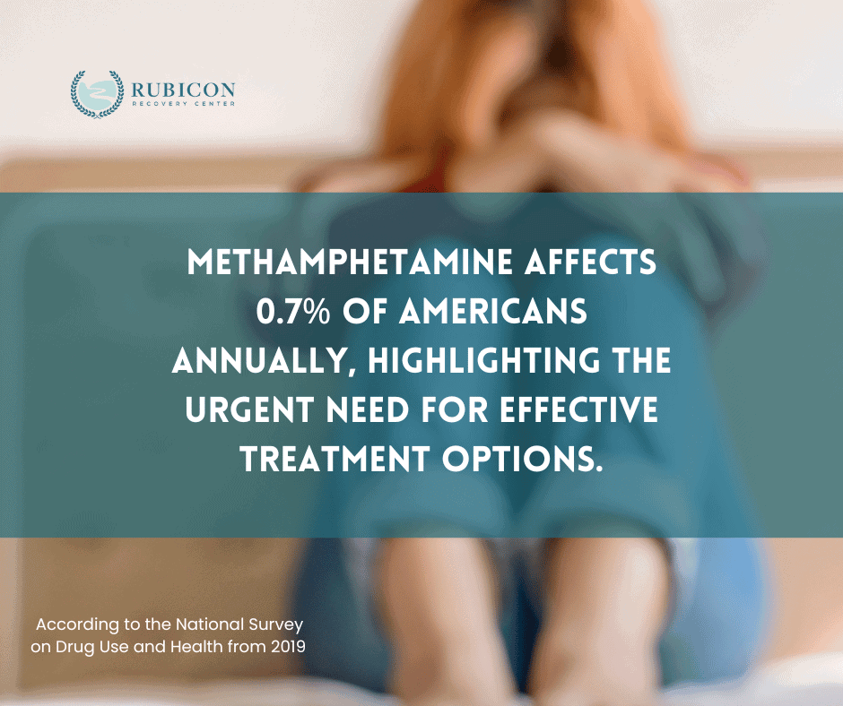 Info graphic: Methamphetamine affects 0.7% of Americans annually, as reported by the National Survey on Drug Use and Health from 2019.