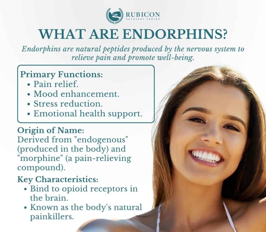 Endorphins: Function, Relation With Addiction, Dysregulation Effects ...