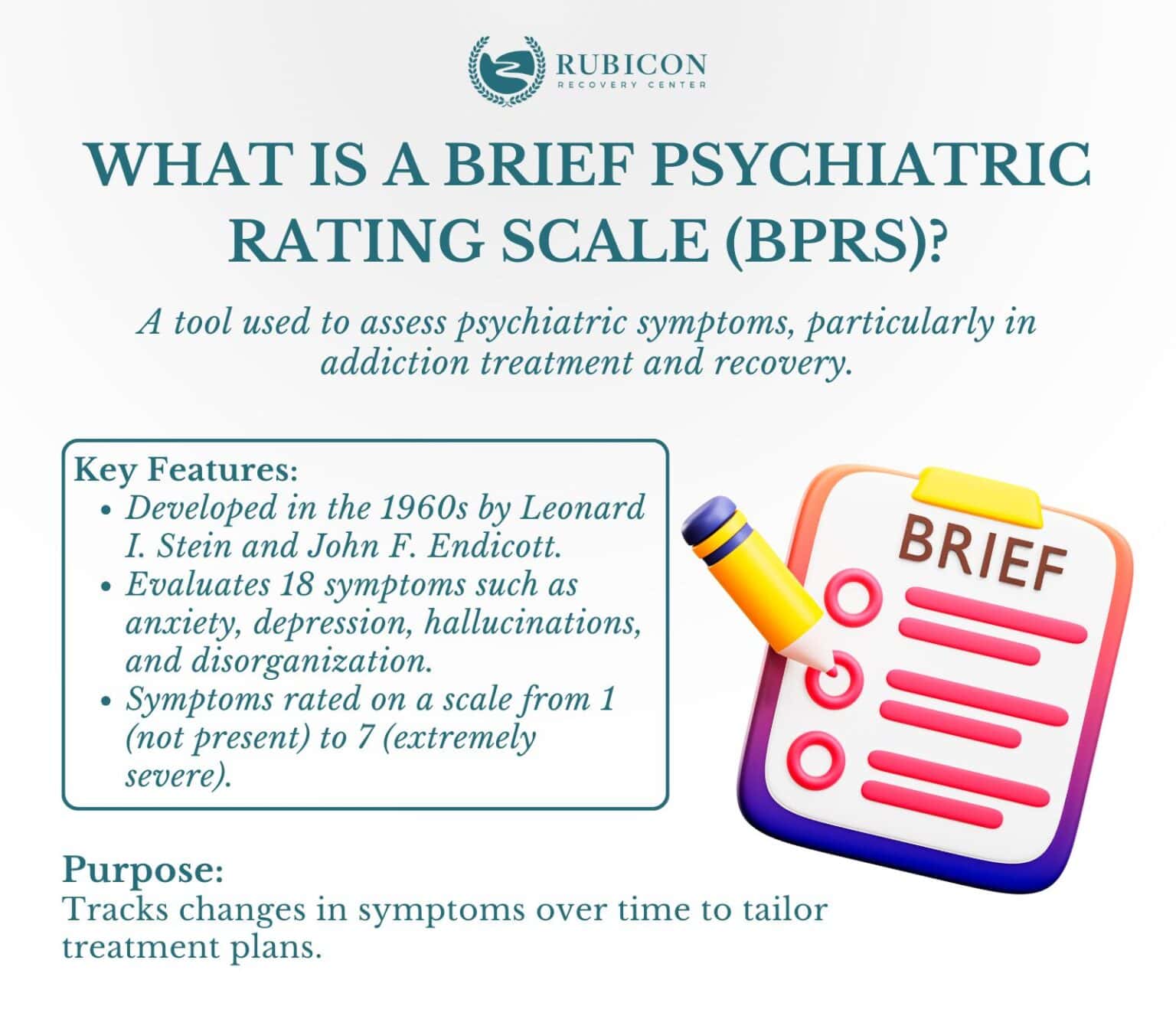 {Module Name} Module Brief Psychiatric Rating Scale – DLPC